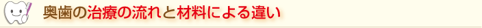 奥歯の治療の流れと材料による違い